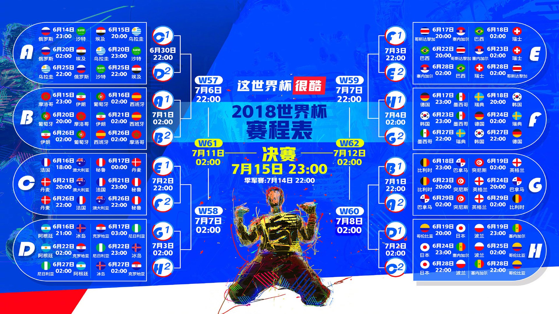 A队世界杯小组赛晋级形势解析，世界杯a组出线